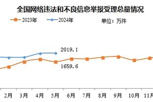 阿媒：36岁比达尔和博卡青年达成全面协议，将成为球队新援